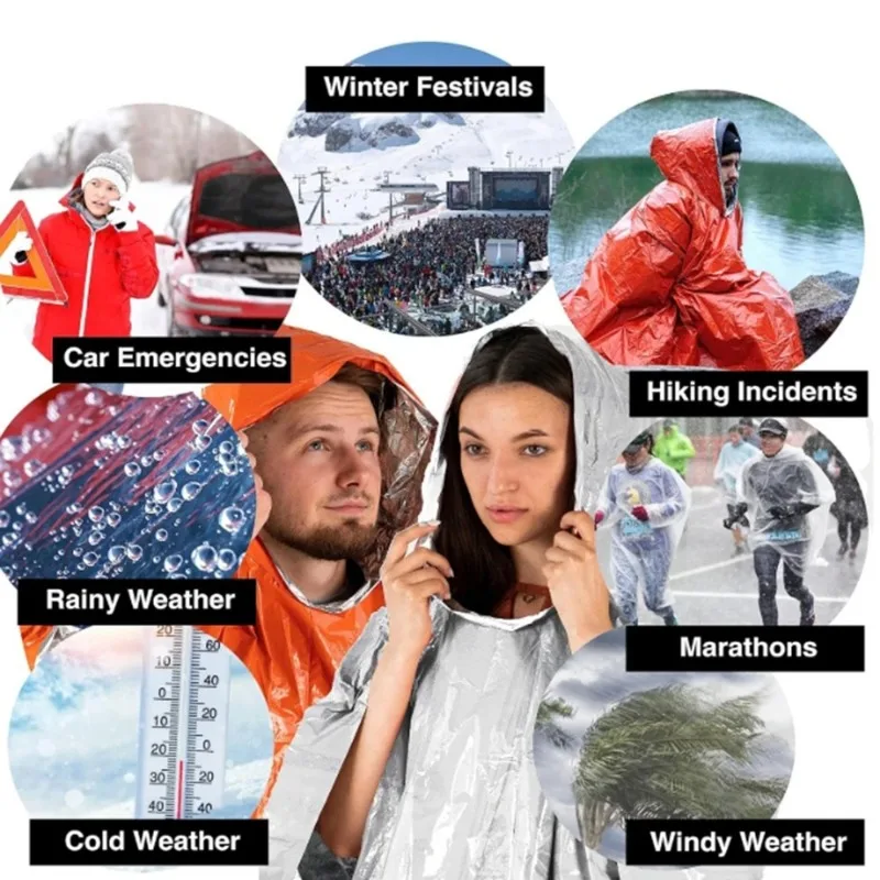 1Pc/2Pcs Emergency Rain Poncho - огляд і ціна Emergency Poncho Rain
